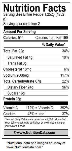 Okra with Salmon and Nutrition label