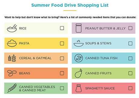 Summer Food Drive Shopping List
